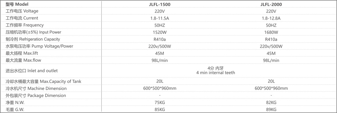 JLFL-1500-2000.jpg
